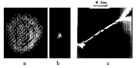 Different intensity distributions in the focal plane